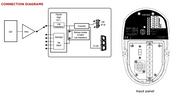 Biamp Desono ENT220B ENTASYS 200 Column Loudspeaker | 911.0564.900 Speaker BIAMP