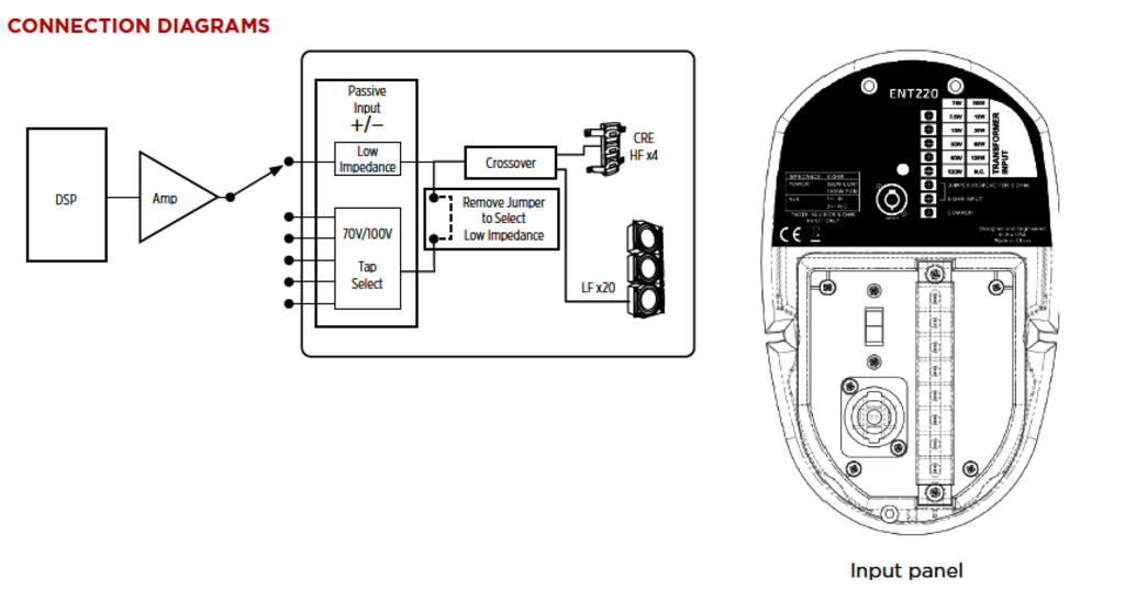 Biamp Desono ENT220B ENTASYS 200 Column Loudspeaker | 911.0564.900