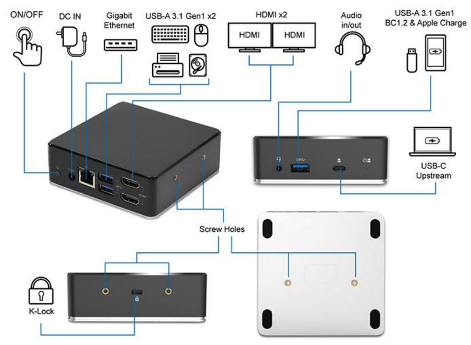 eSTUFF Dual Full-HD USB-C Hybrid Docking Station | GLB232002