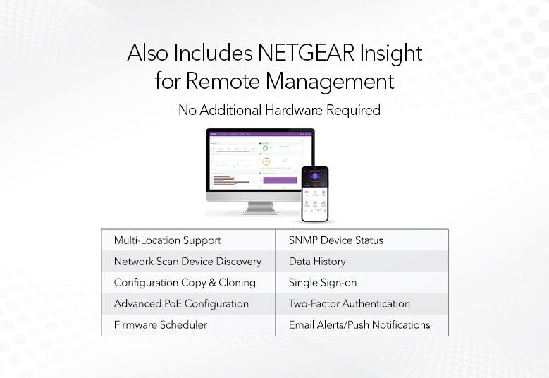 Netgear GS108T-300UKS 8-Port Gigabit Ethernet Smart Switch with Cloud Management Network Switch Netgear