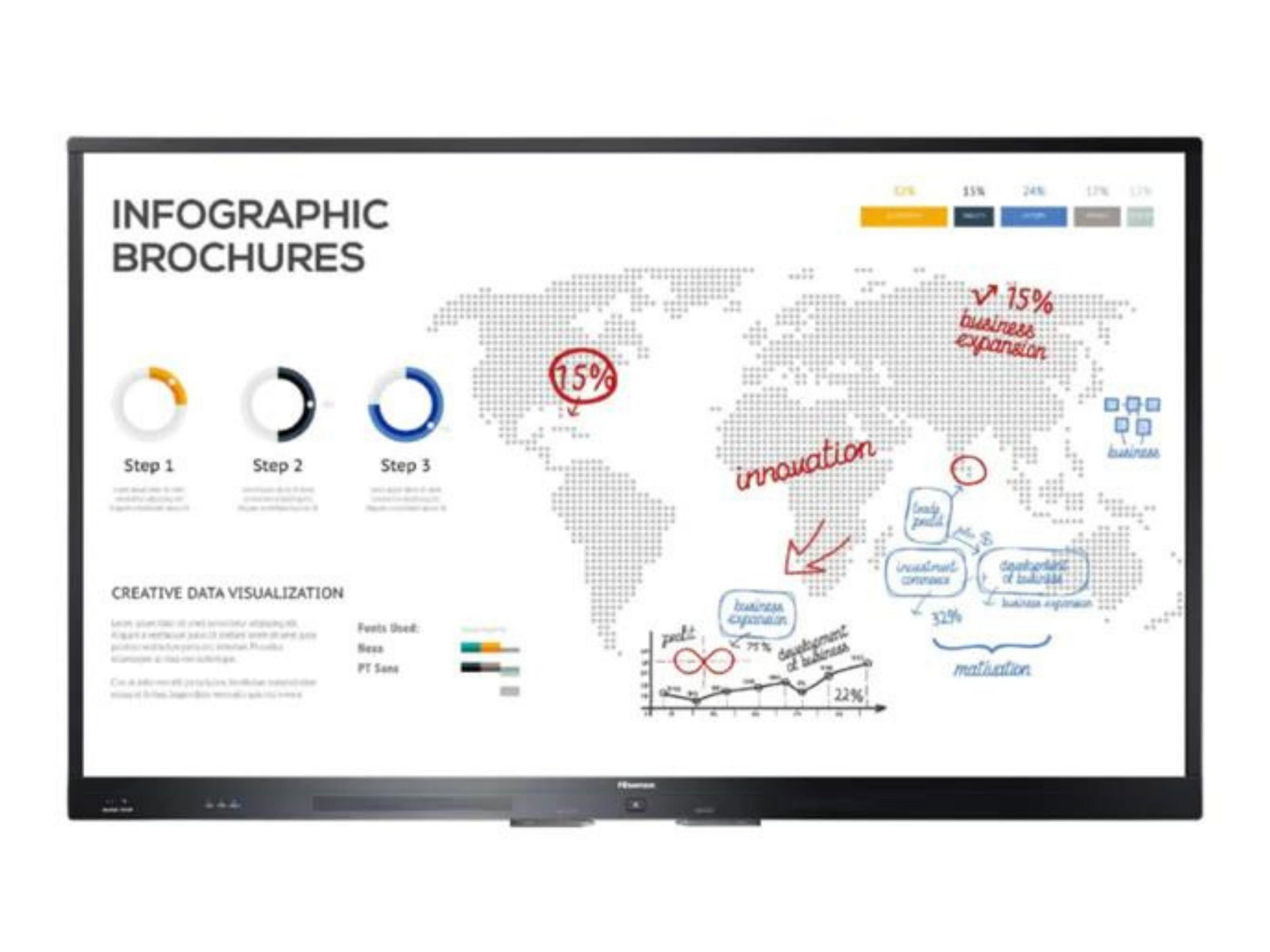 Hisense HN75WR80U 75” 4K UHD Advanced Interactive Display Interactive Touchscreen Display Hisense
