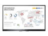 Hisense HN75WR80U 75” 4K UHD Advanced Interactive Display