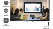Hisense HN75WR80U 75” 4K UHD Advanced Interactive Display Interactive Touchscreen Display Hisense