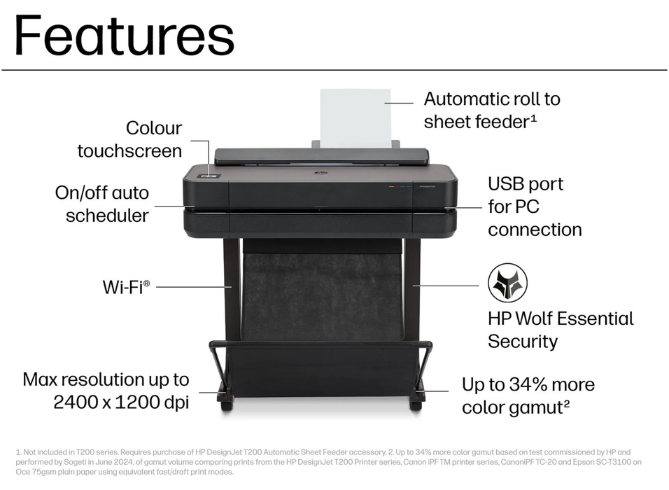 HP DesignJet T630 24" / A1 Large Format Plotter Printer | 5HB09D#B19 Large Format Printer HP