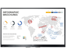 Hisense 65WR6CE 65” 4K UHD Advanced Interactive Display
