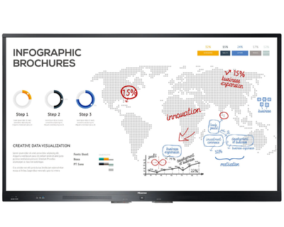 Hisense 86WR6BE 86” 4K Advanced Interactive Display Hisense Digital Signage Display Hisense