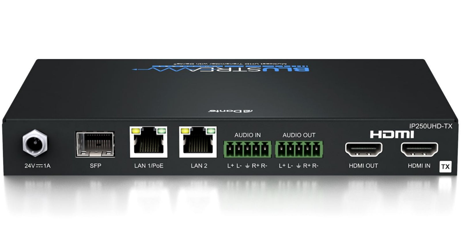 BluStream IP Multicast 4K UHD Video Transmitter Over 1GB Network | IP250UHD-TX AV Extender BluStream