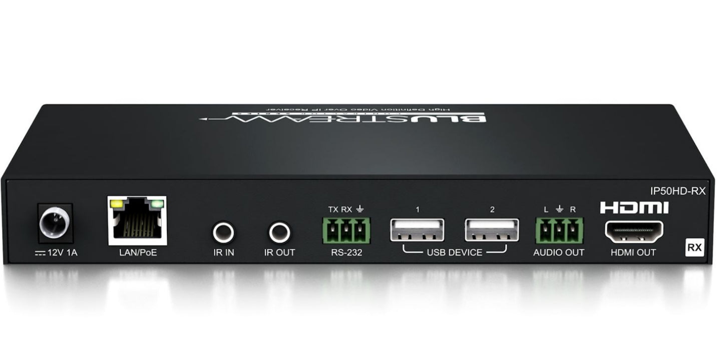 BluStream IP Multicast 1080p Video Receiver Over Via 100Mbps Network | IP50HD-RX