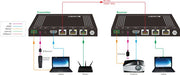 Vivolink 100m HDBaseT Extender Kit - VLHDMIEXT422 AV Extender Vivolink
