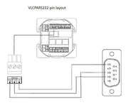Vivolink Control Panel 8 Button - VLCP8B Video Control Panel Vivolink
