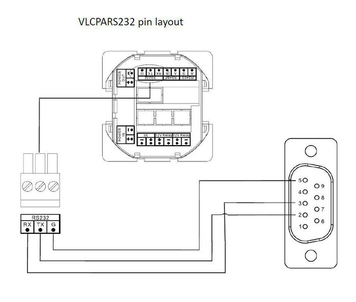 Vivolink Control Panel 8 Button - VLCP8B Vivolink Control Panel Vivolink