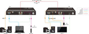 Vivolink Receiver for VLHDMIMAT4X444 AV Extender Vivolink