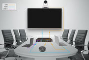 Vivolik 4K 2x1 Meeting Room HUB + Switcher | VLHUB121-MME Video Switch Vivolink