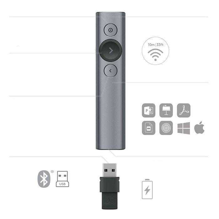 Logitech Spotlight Presentation Remote - 910-004861 Wireless Presenter Logitech