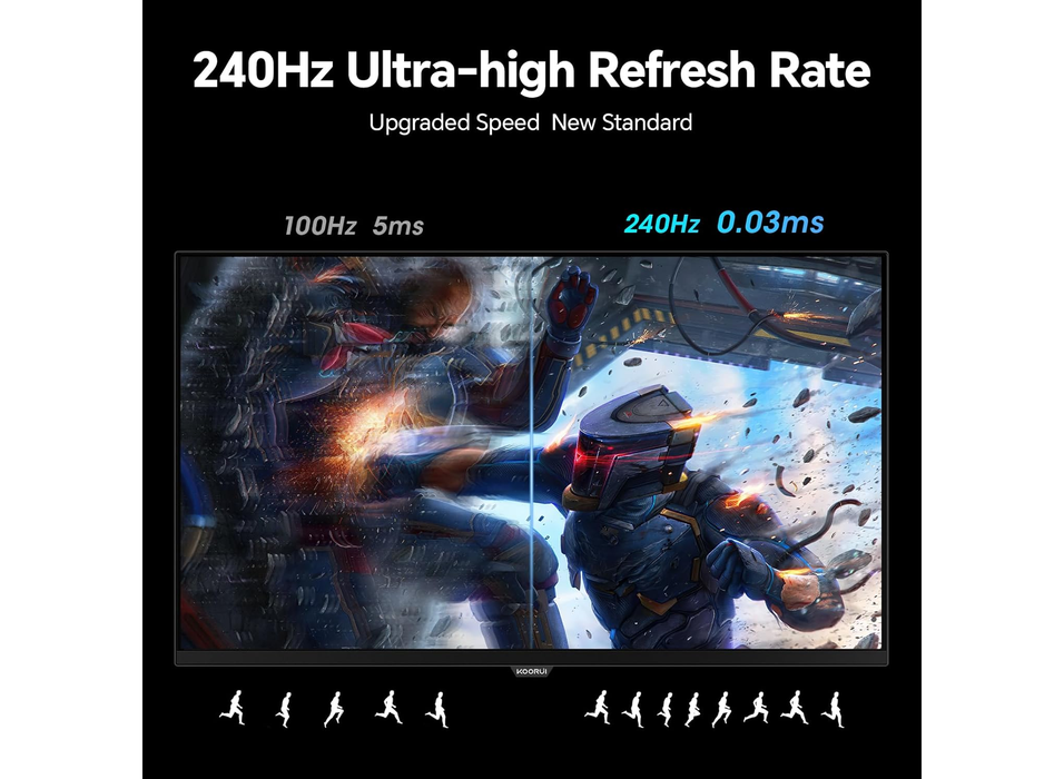 Koorui S3241XO 31.5" 240Hz 0.03ms 4K Ultra HD All-in-One Gaming Monitor Gaming Monitor Koorui