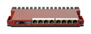 MikroTik L009 Wired Gigabit Router | L009UIGS-RM Wired Router MikroTik