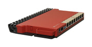 MikroTik L009 Wired Gigabit Router | L009UIGS-RM Wired Router MikroTik
