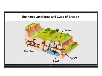 LG 86TR3PJ 86" UHD Education Interactive Createboard Digital Board LG Interactive Touchscreen Display LG