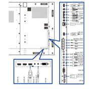 iiyama ProLite LH9852UHS-B1 98" Professional Digital Signage Display Digital Signage Display iiyama