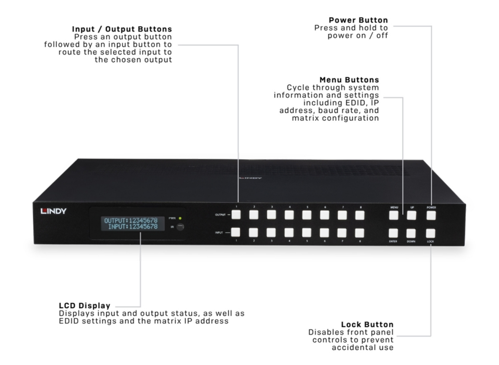 Lindy 8x8 HDMI 4K60 Seamless Multi-View Matrix with Video Wall Scaling | 38434 Matrix Switcher Lindy