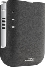 ViewSonic WVGA 360 LED Lumens Portable Projector | M1XG Projector ViewSonic