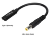 CoreParts USB-C to 5.5x2.5mm Adapter Cable 100W Cable Gender Changers CoreParts