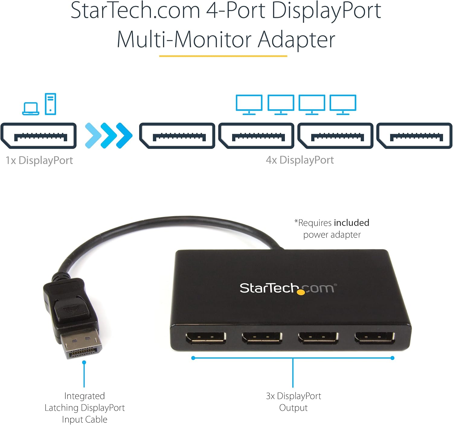 Startech 4-Port DisplayPort 1.2 Video Splitter | MSTDP124DP Splitter Startech
