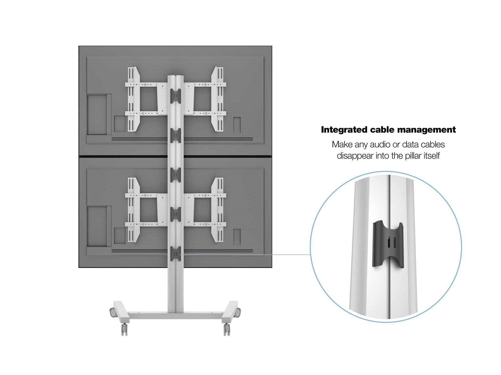 Multibrackets M 180 Dual Vertical Mobile Floor Stand for Two 32"–55" Screens | 7350105212222