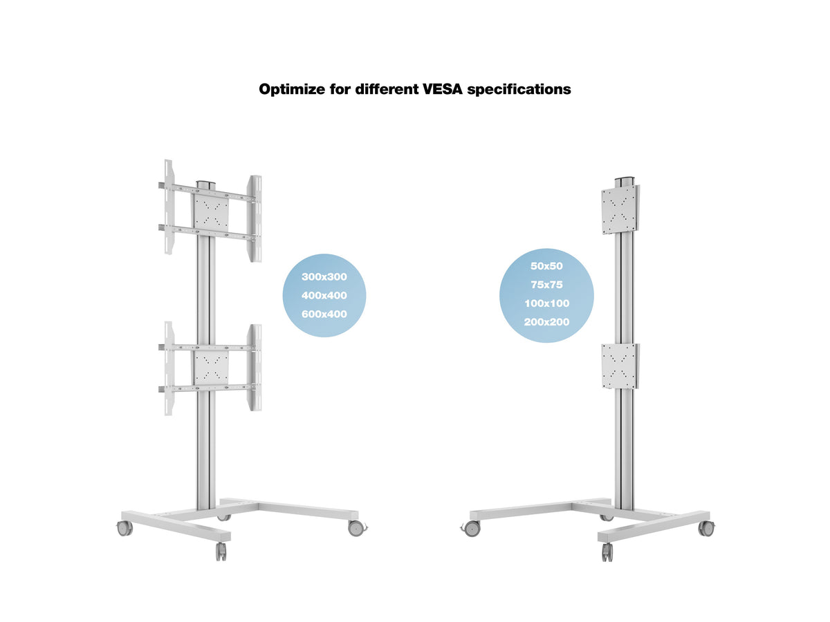 Multibrackets M 180 Dual Vertical Mobile Floor Stand for Two 32"–55" Screens | 7350105212222