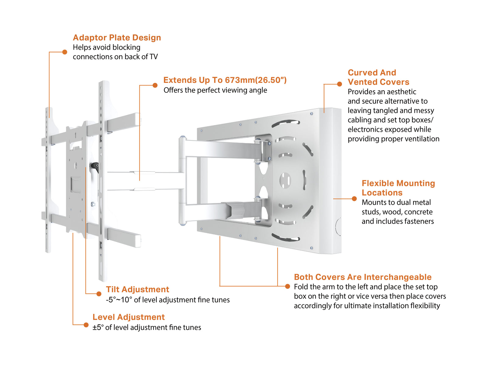 Multibrackets M Flexarm Full Motion Wall Mount with STB Enclosure for 37"–70" Screens | 7350105210204
