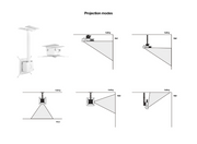 Multibrackets M Projector Mount Pro HD 40kg White | 7350105210594 Projector Mount Multibrackets