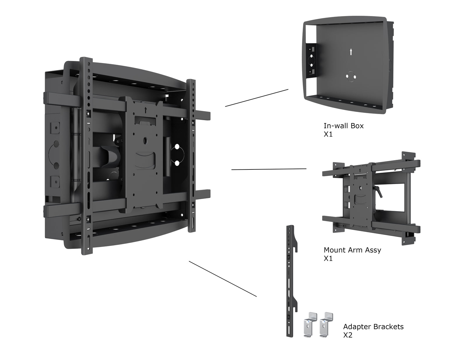Multibrackets M Recessed Full Motion Flexarm Wall Mount 32"–80" Screens | 7350073736737