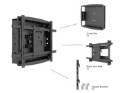 Multibrackets M Recessed Full Motion Flexarm Wall Mount 32"–80" Screens | 7350073736737