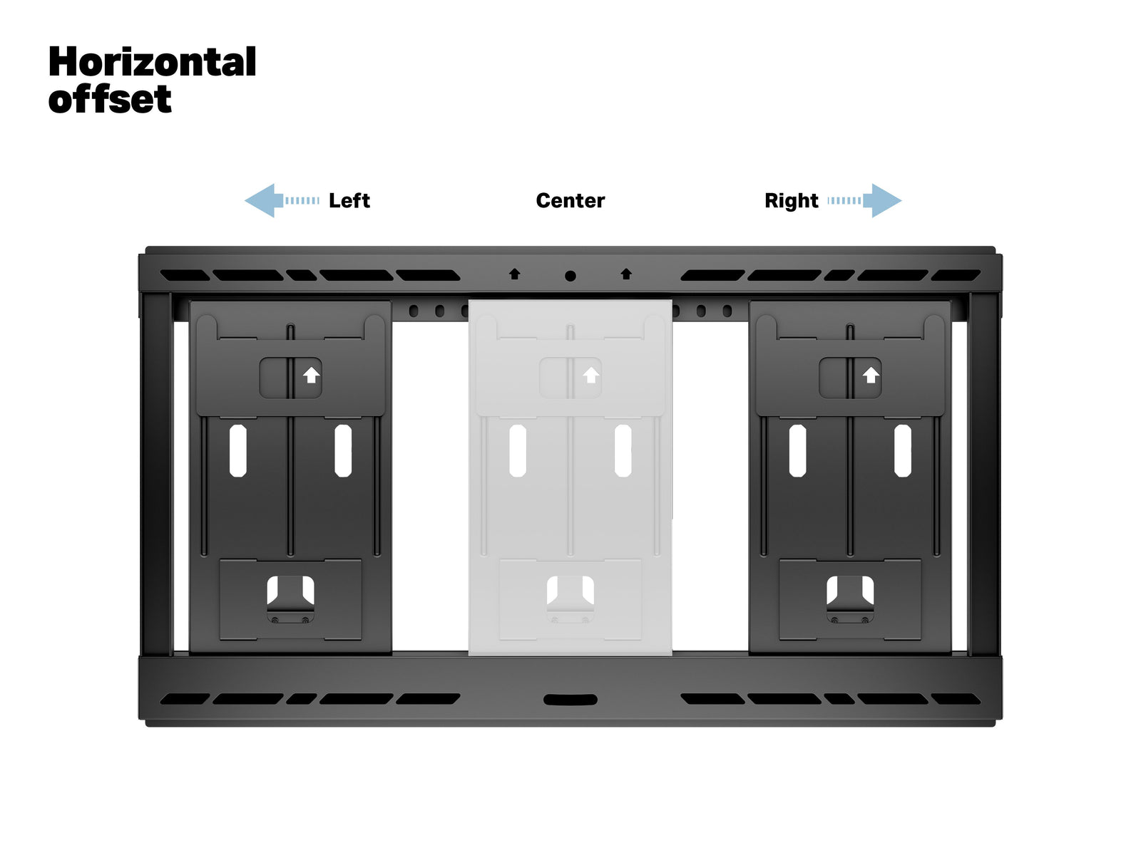 Multibrackets M Universal Flexarm Dual Full Motion Wall Mount for 42"–100" Screens | 7350105212864