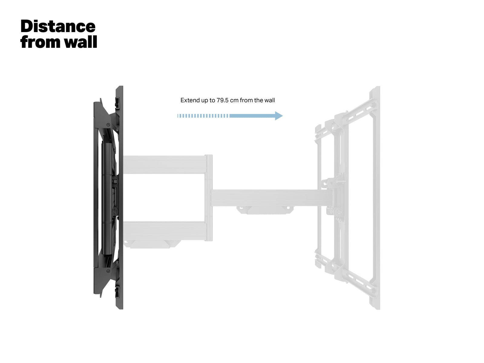 Multibrackets M Universal Flexarm Dual Full Motion Wall Mount for 42"–100" Screens | 7350105212864