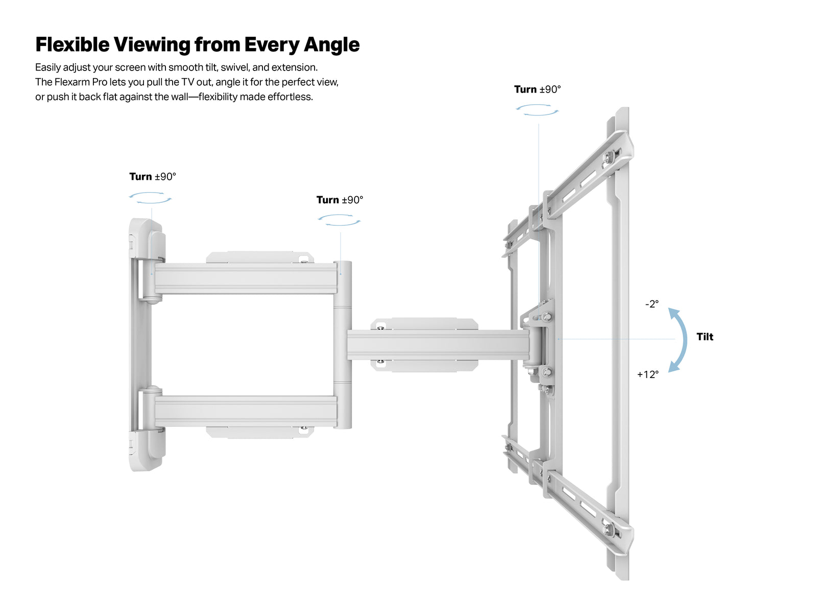 Multibrackets M Universal Flexarm Pro Full Motion Wall Mount for 40"–70" Screens | 7350105212765