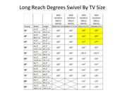 Multibrackets M Universal Long Reach Dual Arm TV Wall Mount - 50" to 86" Screen Wall Mount Bracket Multibrackets
