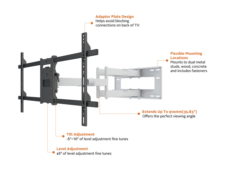 Multibrackets M Universal Long Reach Dual Arm TV Wall Mount - 50" to 86" Screen Wall Mount Bracket Multibrackets