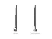 Multibrackets M Universal Soundbar & Videobar Mount 55–110" | 7350022738423