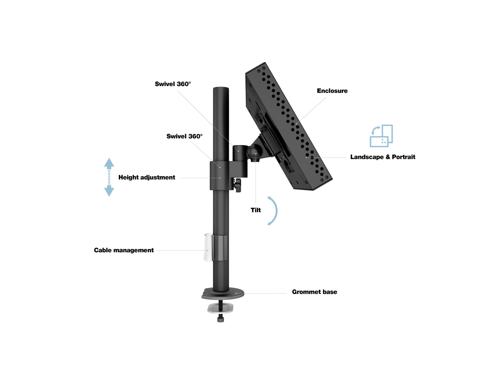 Multibrackets M VESA Deskmount for Samsung QB13R & QB13R-T 13" Displays | 7350105212789 Tablet Mount Multibrackets