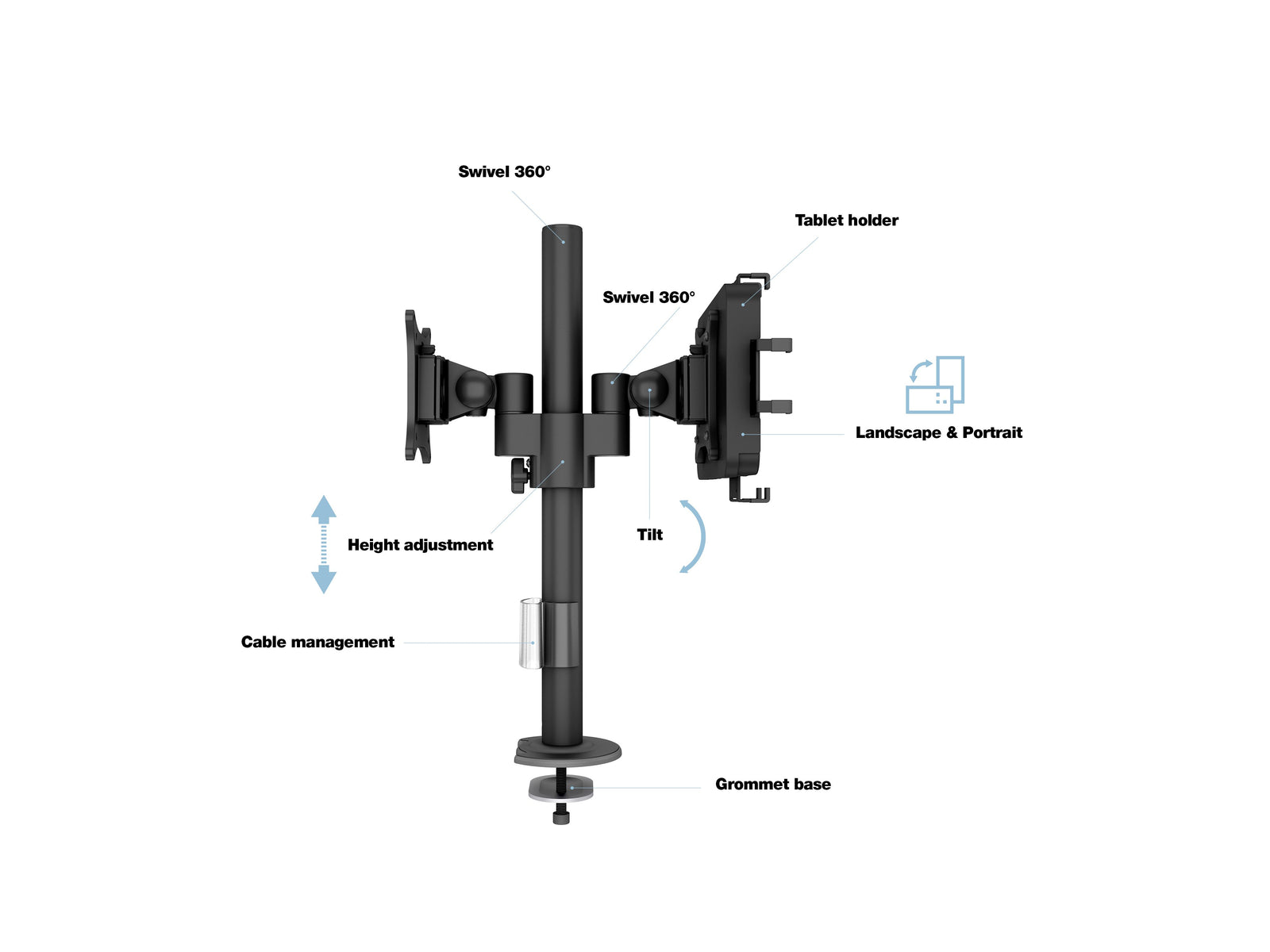 Multibrackets M VESA Dual B2B Lockable Tablet & Monitor Mount for 7"-14.6" | 7350105212819 Tablet Mount Multibrackets