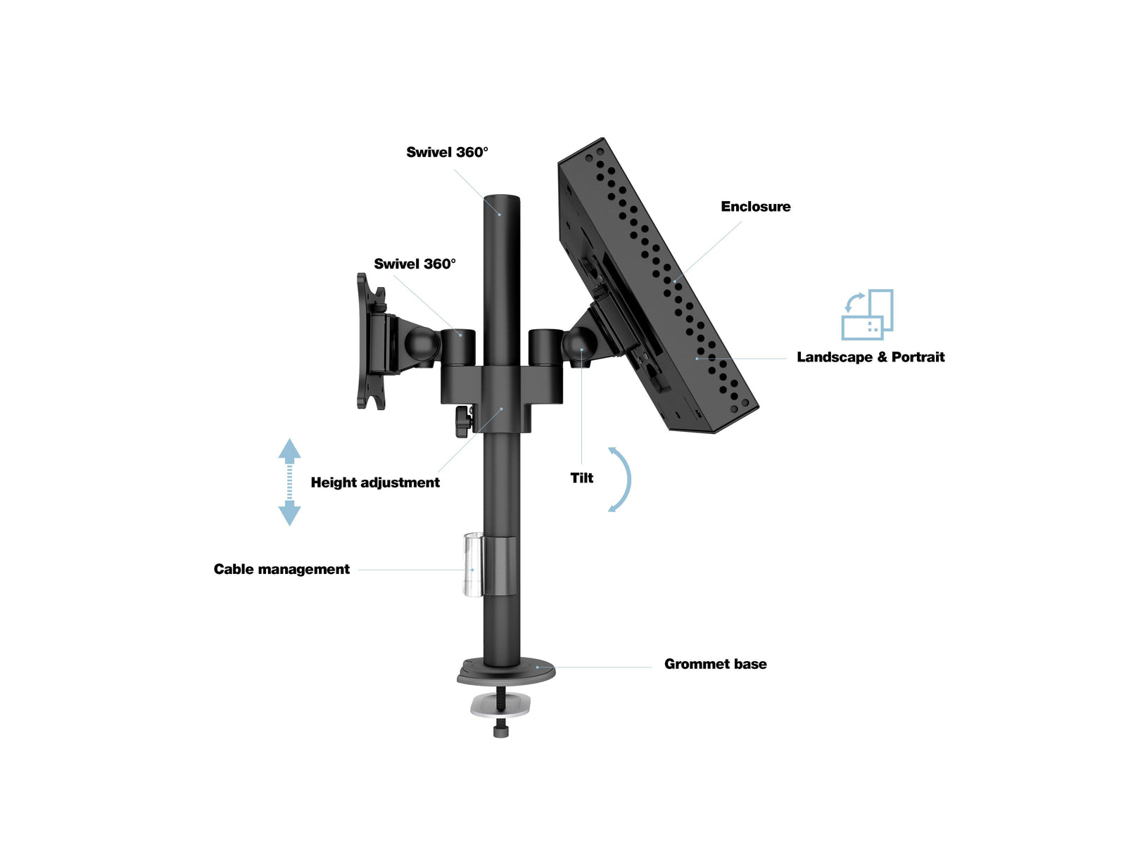 Multibrackets M VESA Dual B2B Mount for Samsung QB13R & QB13R-T | 7350105212802 Tablet Mount Multibrackets