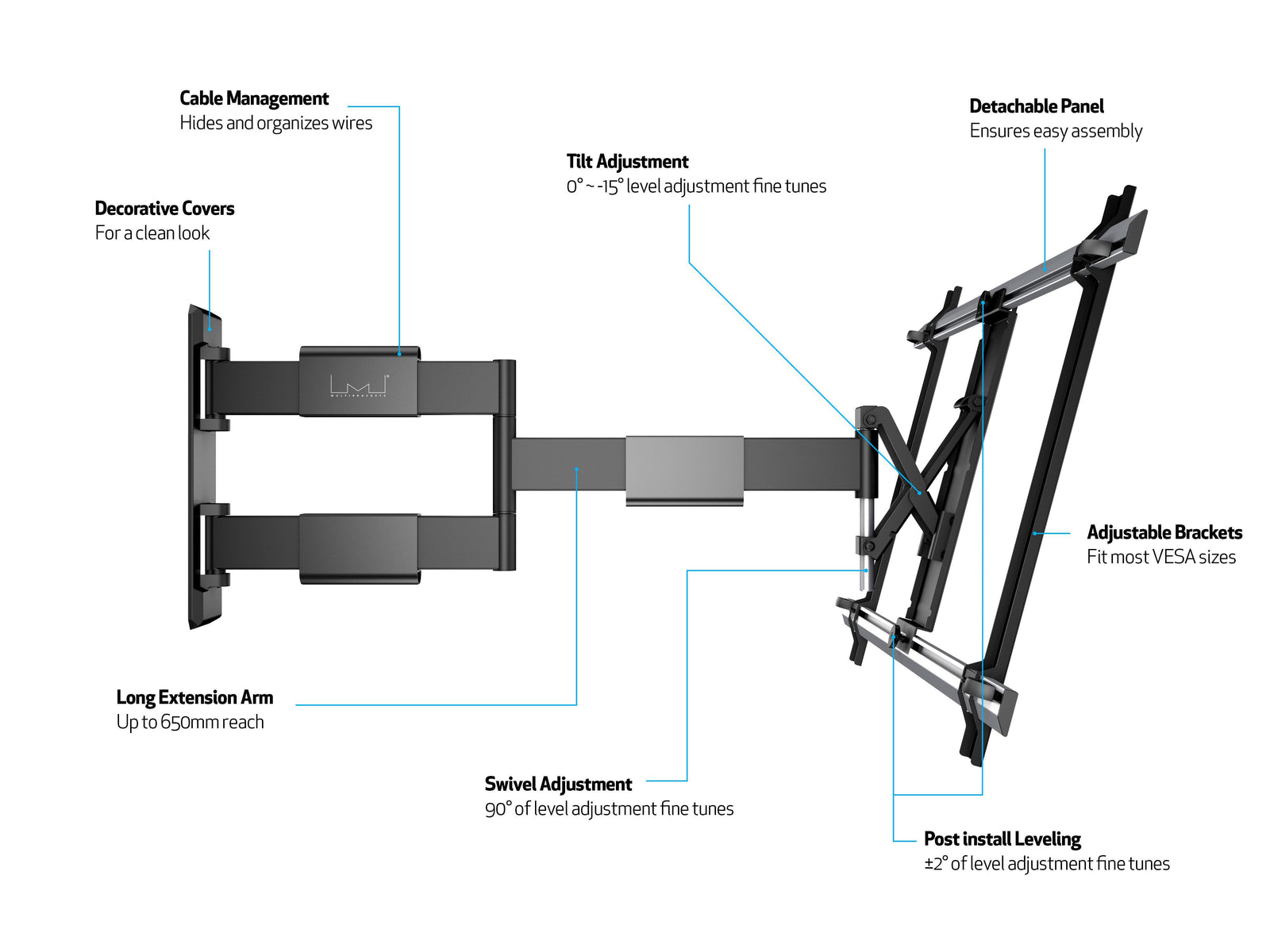 Multibrackets M VESA Flexarm Thin Large Full Motion Wall Mount for 37"–65" Screens | 7350105210143