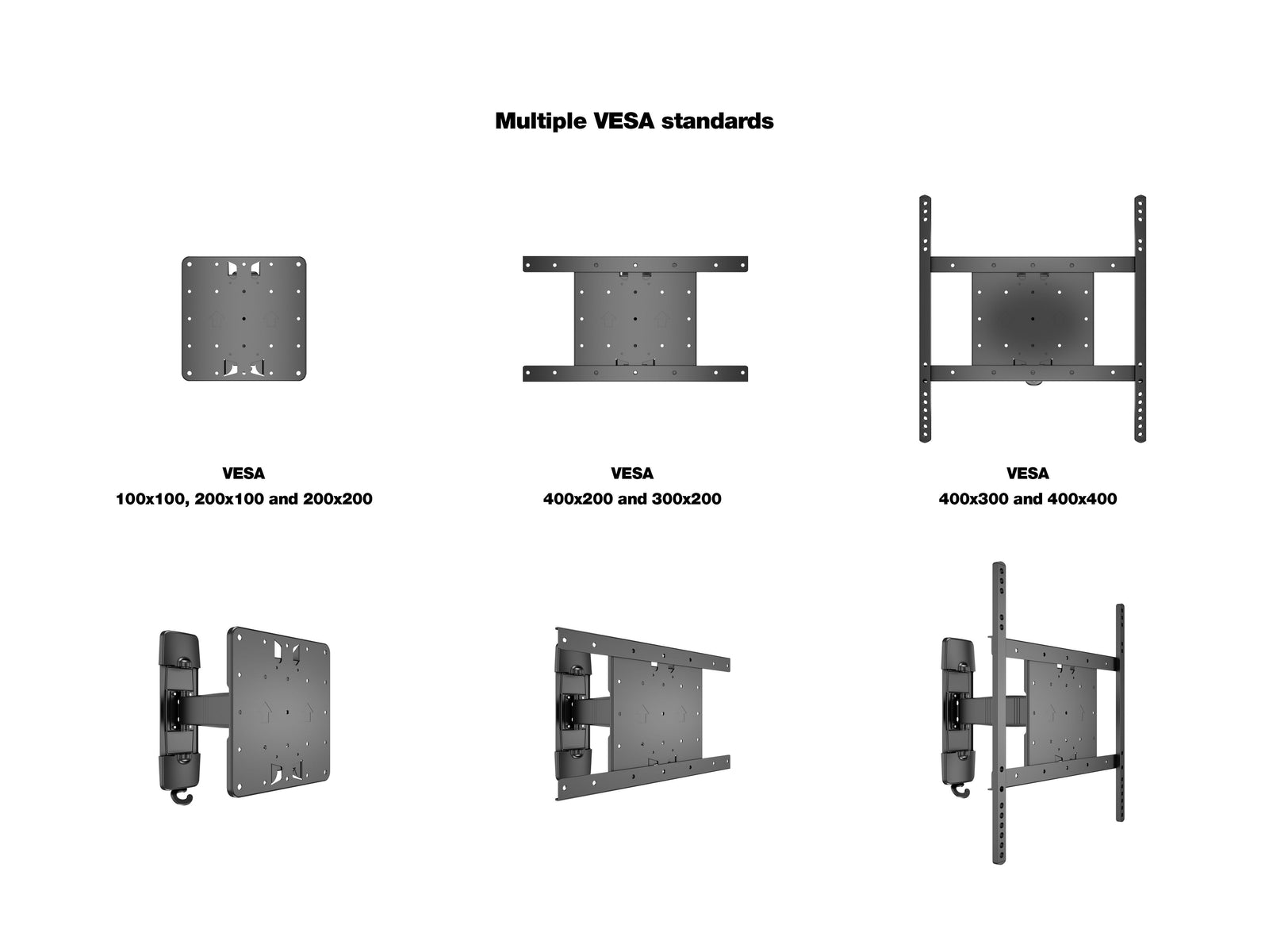 Multibrackets M VESA Flexarm Tilt & Turn II Wall Mount for 32"–50" Screens | 7350022734210