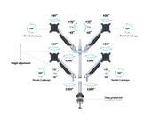 Multibrackets M VESA Gas Lift Arm Quad Monitor Mount for 15"–32" Monitors | 7350022737228