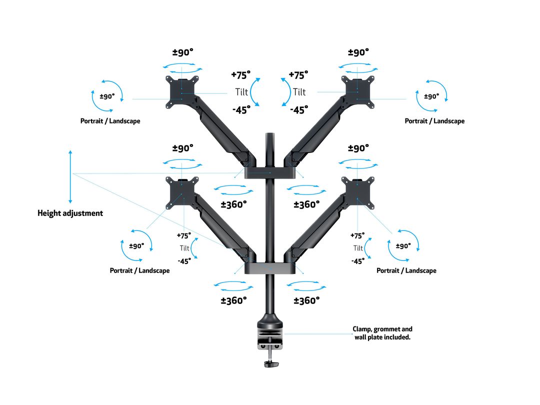 Multibrackets M VESA Gas Lift Arm Quad Monitor Mount for 15"–32" Monitors | 7350073732609