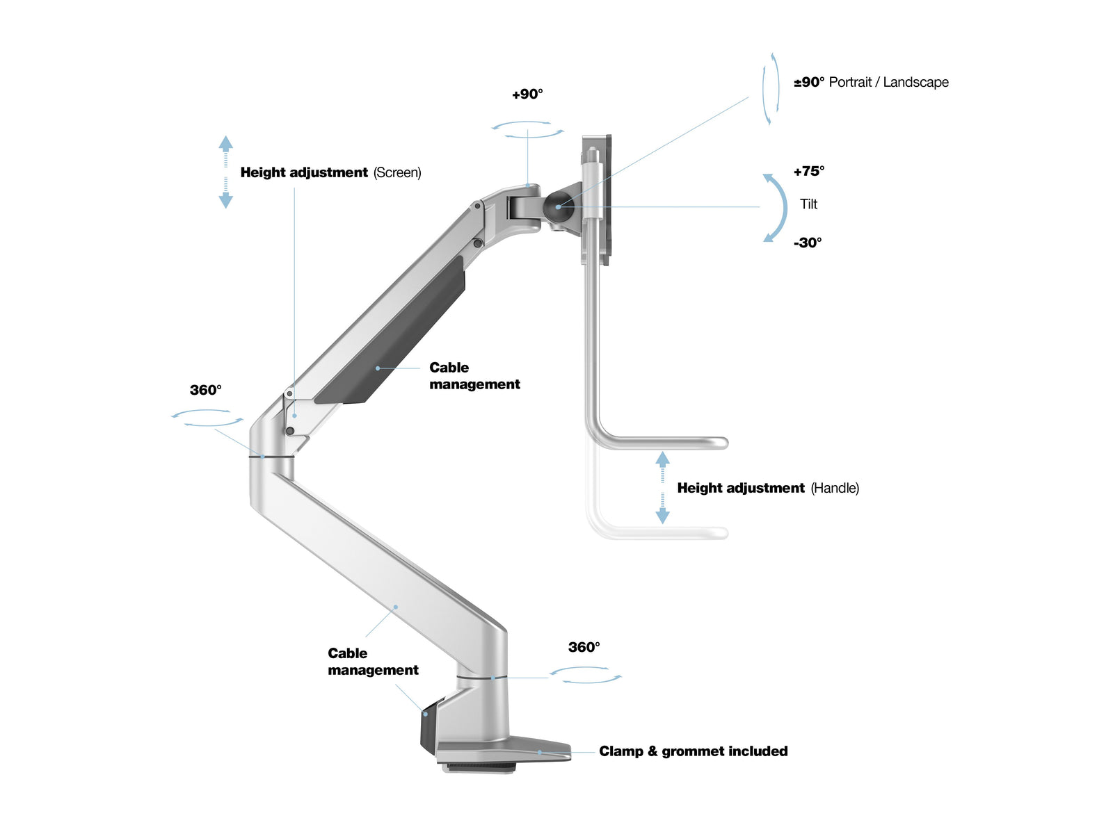 Multibrackets M VESA Gas Lift Arm Single Monitor Mount with Handle for 15"–34" Monitors | 7350105212598