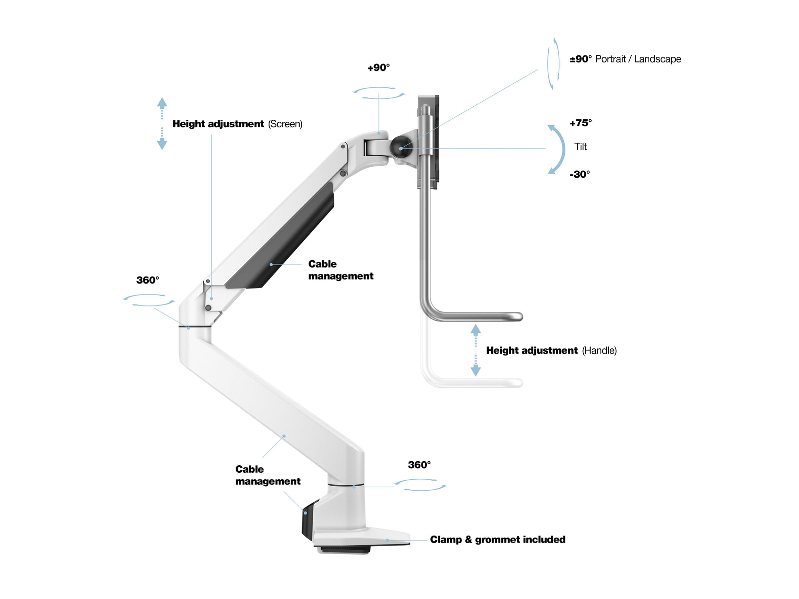 Multibrackets M VESA Gas Lift Arm Single Monitor Mount with Handle for 15"–34" Monitors | 7350105212604