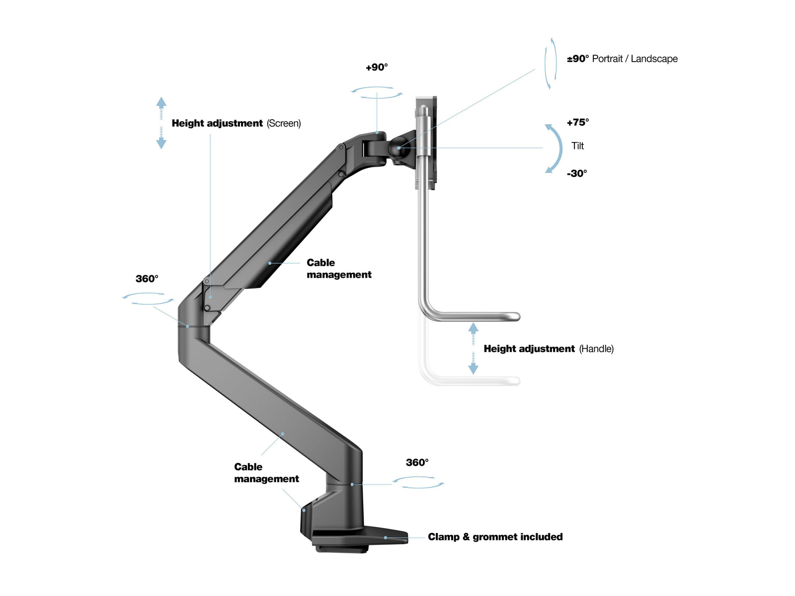 Multibrackets M VESA Gas Lift Arm Single Monitor Mount with Handle for 15"–34" Monitors | 7350105212611