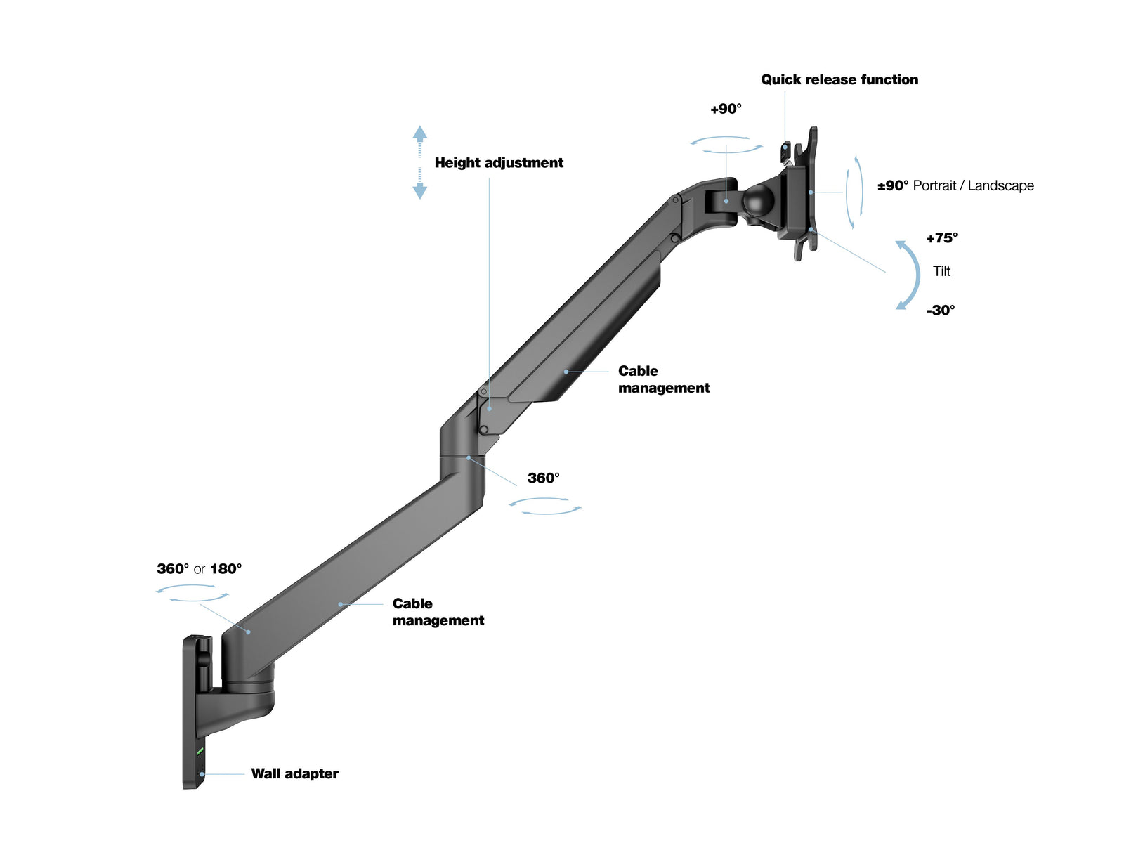 Multibrackets M VESA Gas Lift Arm Single Wall Monitor Mount for 15"–34" Monitors | 7350105211010